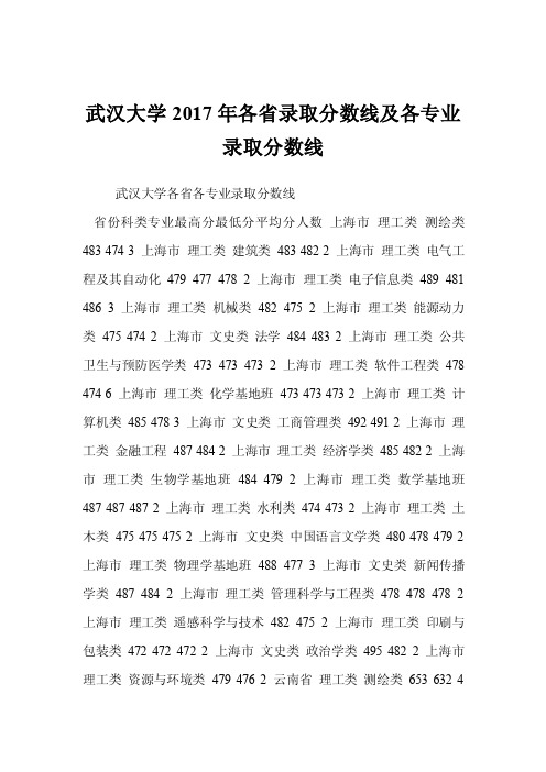 武汉大学2017年各省录取分数线及各专业录取分数线