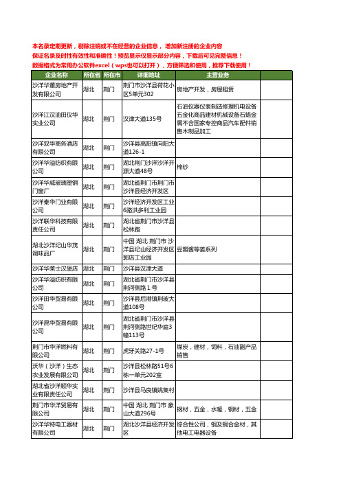 新版湖北省荆门华洋工商企业公司商家名录名单联系方式大全22家