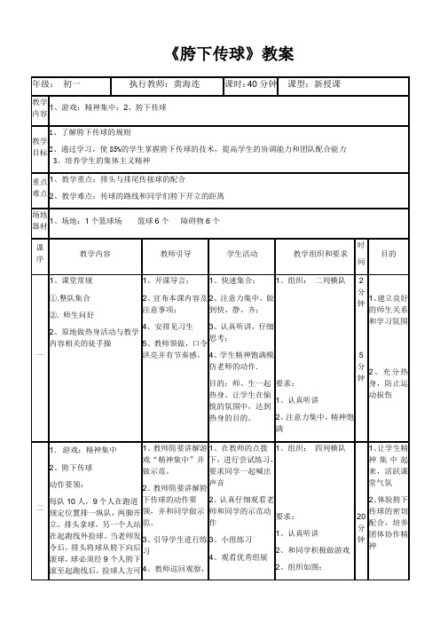 胯下传球接力