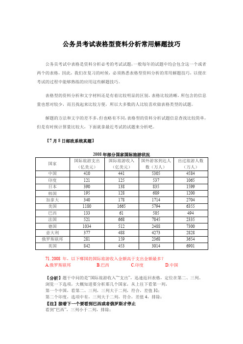 公务员考试表格型资料分析常用解题技巧