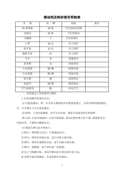 清洁剂及耗材使用明细表