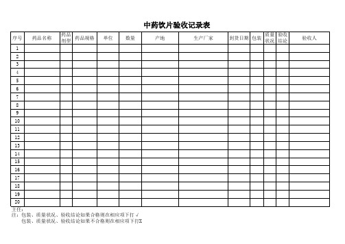 中药饮片验收记录表(1)