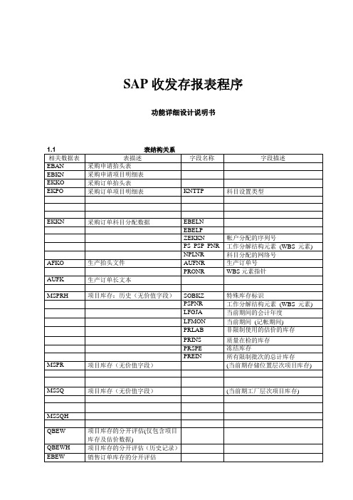 SAP收发存报表开发功能设计说明书