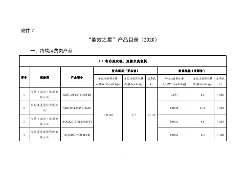 “能效之星”产品目录(2020)