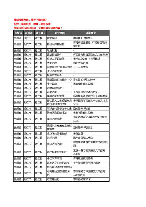 新版贵州省铜仁市德江县汽车配件企业公司商家户名录单联系方式地址大全43家