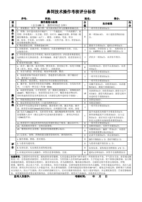 护理技能考核 鼻饲技术操作考核评分标准