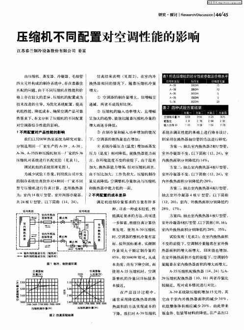 压缩机不同配置对空调性能的影响