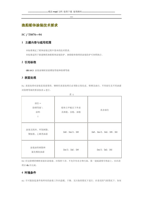 内河渔船涂装工程