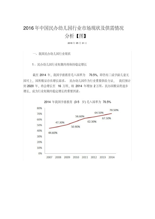 民办幼儿园行业市场分析