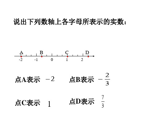 如何在数轴上表示无理数.3-.2---无理数在数轴上的表示