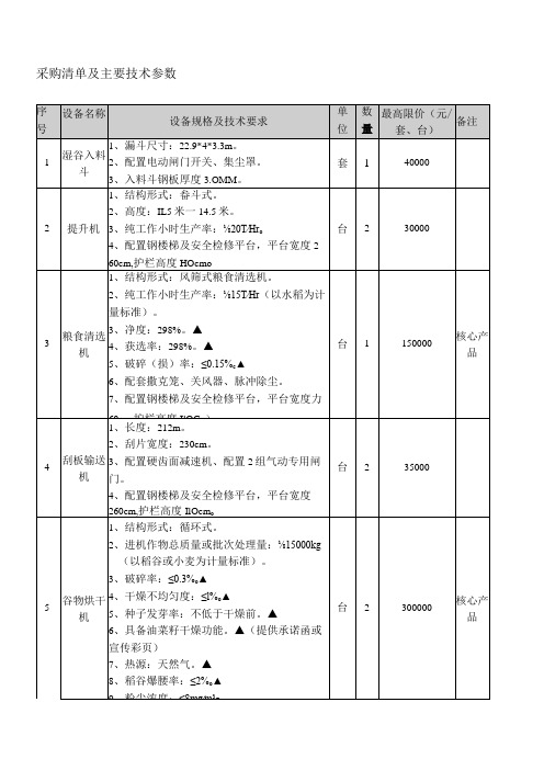 采购清单及主要技术参数