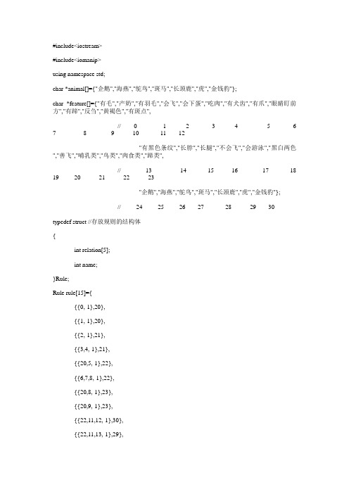 动物识别代码