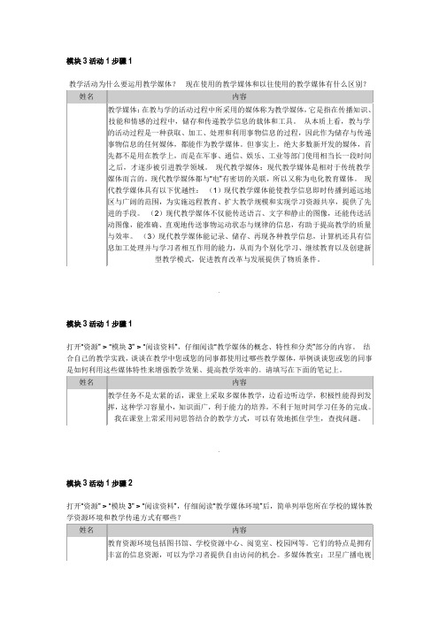 国培--中小学教育技术能力培训作业模块3