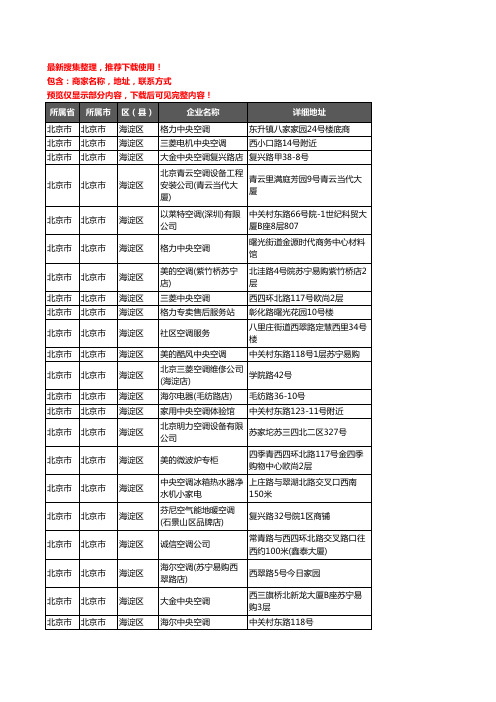 新版北京市北京市海淀区中央空调企业公司商家户名录单联系方式地址大全75家