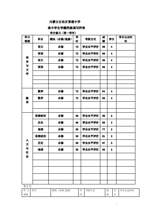 高中学生学籍档案填写样表