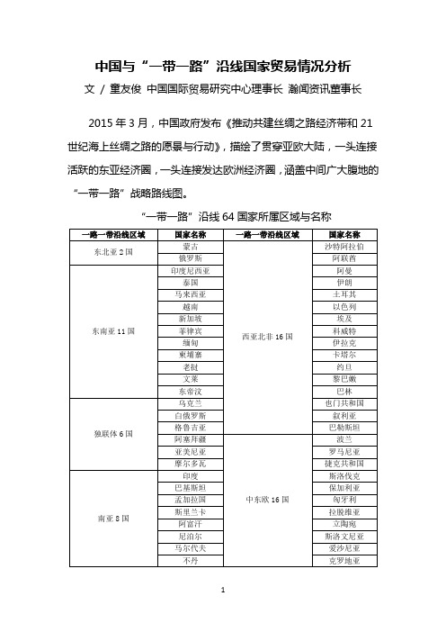 中国与“一带一路”沿线国家贸易情况分析