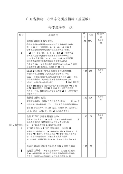 广东胸痛中心常态化质控指标基层版每季度考核一次.doc