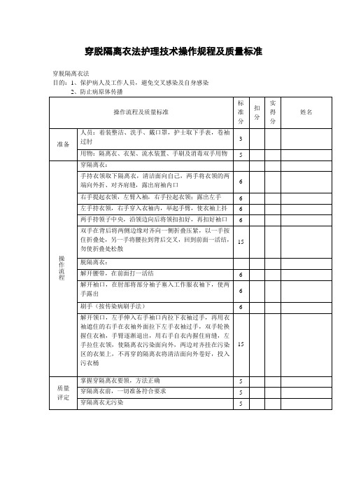 穿脱隔离衣法护理技术操作规程及质量标准