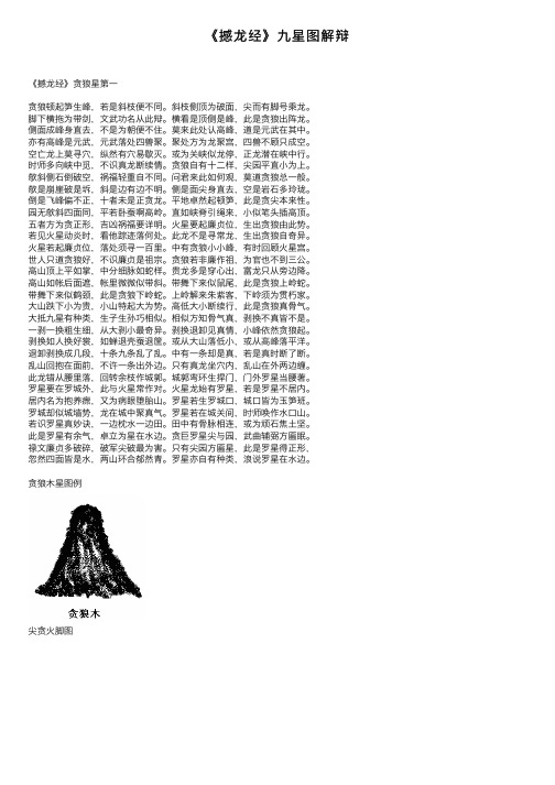 《撼龙经》九星图解辩