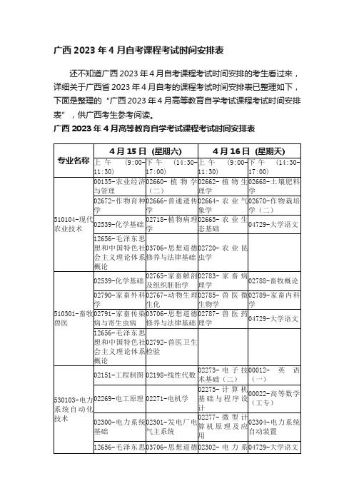 广西2023年4月自考课程考试时间安排表