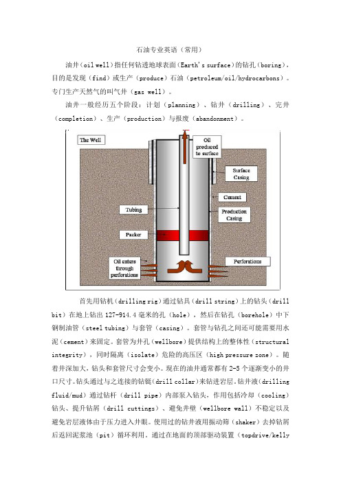 石油专业英语常用