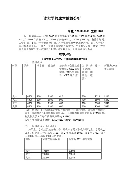 读大学的成本收益分析