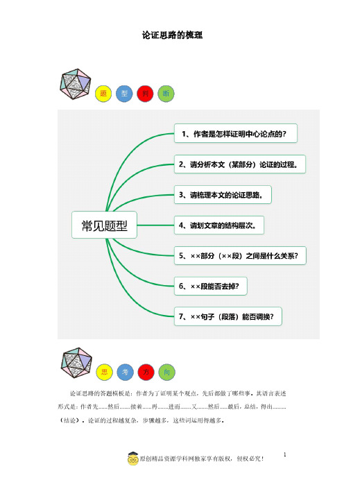 专题04 论证思路的梳理-2024年中考语文阅读题答题模板(原卷版)