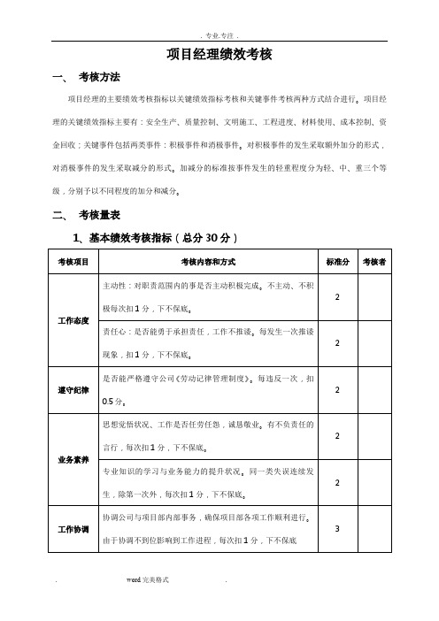 项目经理部人员绩效考核表(较全)