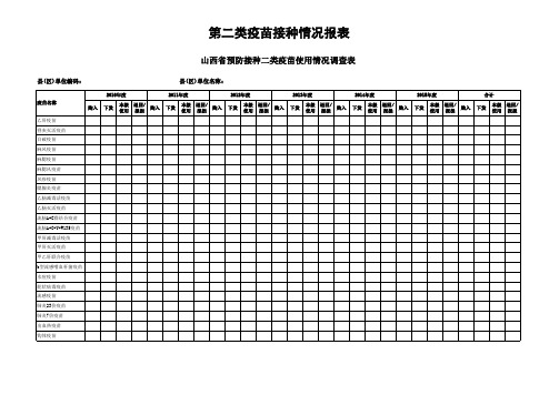 山西省预防接种二类疫苗接种情况调查表 -