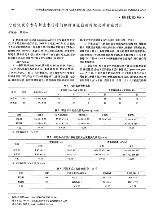 分断流联合术与断流术治疗门静脉高压症的疗效及并发症对比