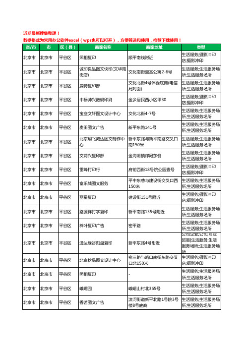 2020新版北京市北京市平谷区图文工商企业公司商家名录名单黄页联系方式大全34家