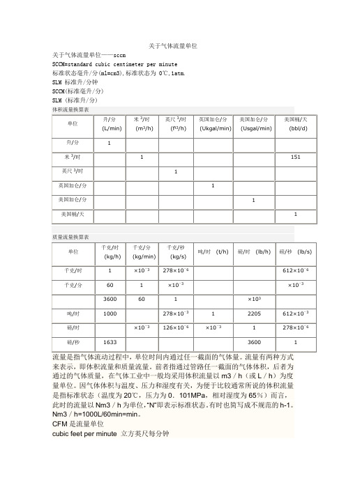 关于气体流量单位