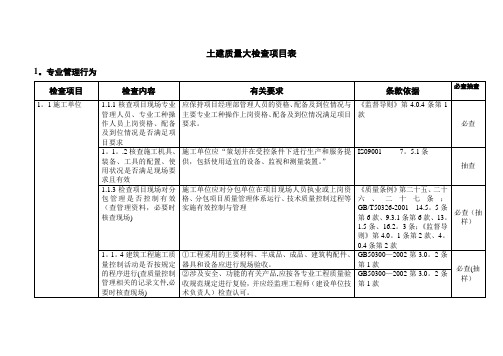 石化工程质量检查大纲第二册土建工程