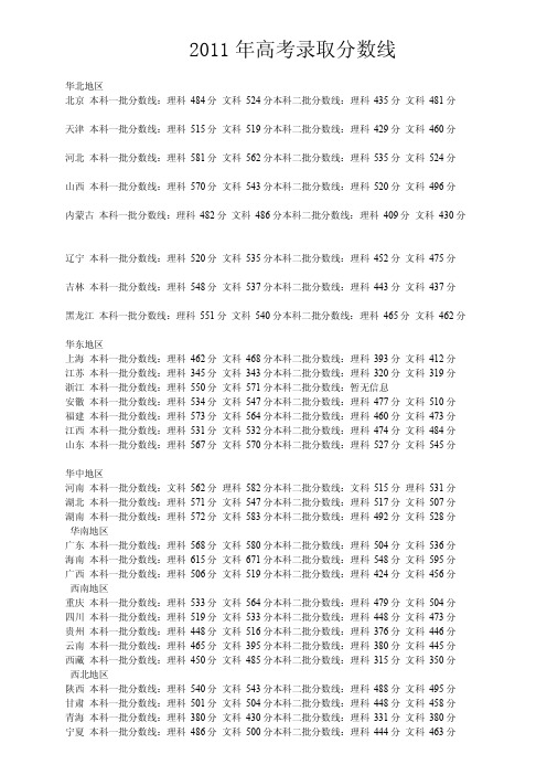 2011年高考录取分数线