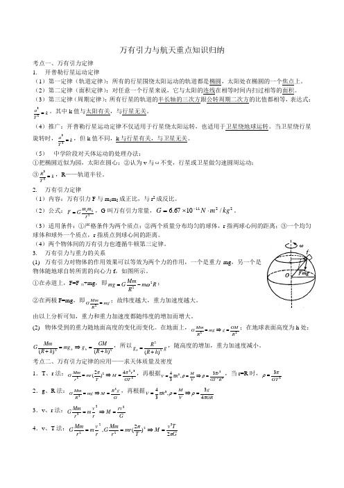 万有引力与航天重点知识归纳