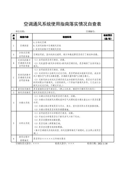 疫情期间空调通风系统使用指南落实情况自查表