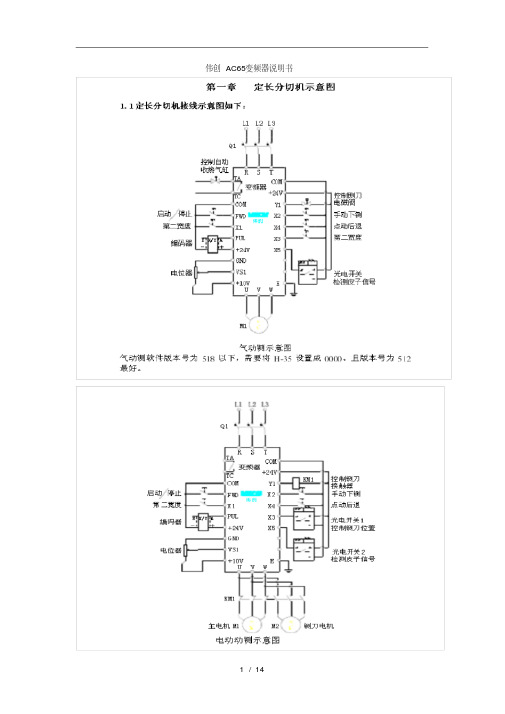 伟创AC65变频器说明书