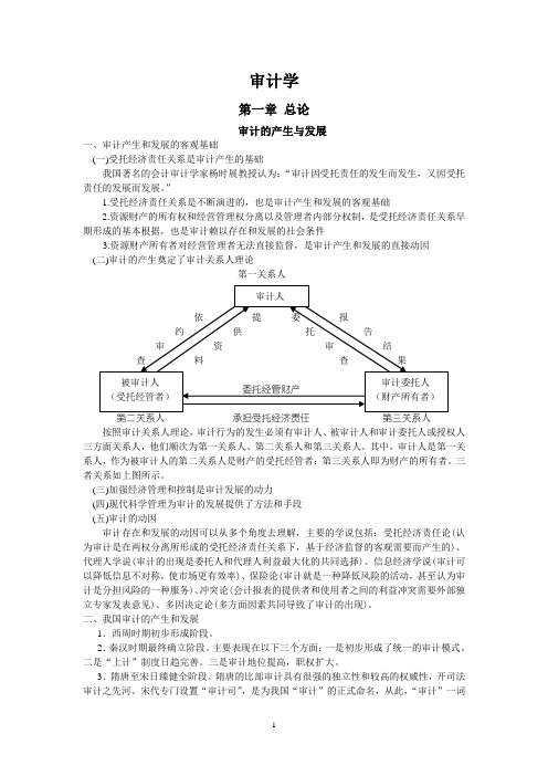 审计学讲义