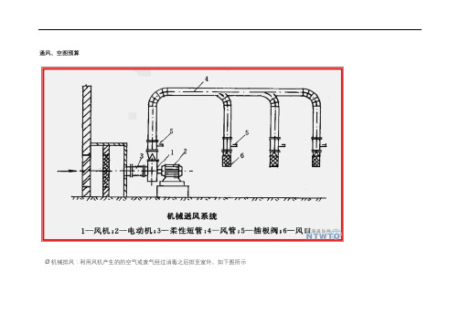 通风、空调工程施工图预算--通风安装工程量计算(含案例)