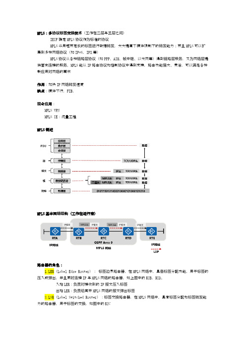 MPLS协议原理与配置 华为数通HCIP