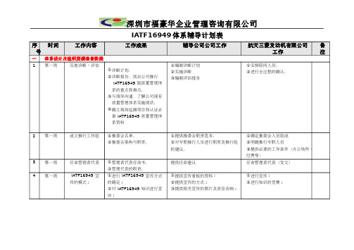 IATF16949辅导计划