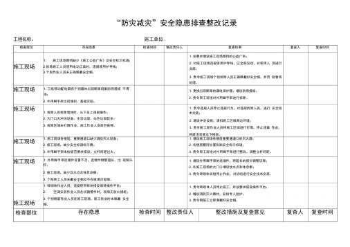 施工现场安全隐患检查台账