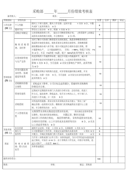 采购部绩效考核表