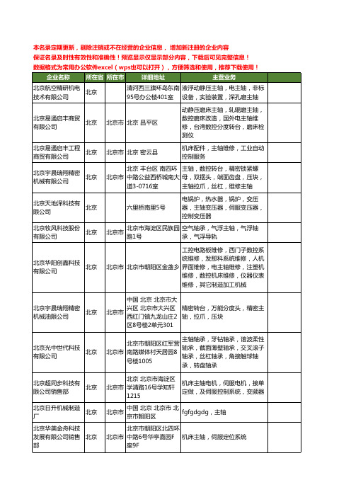 新版北京市主轴工商企业公司商家名录名单联系方式大全93家