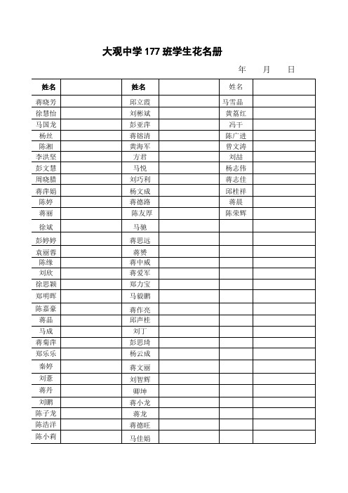 177班级学生花名册