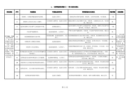 一岗三述安全确认卡(表格)