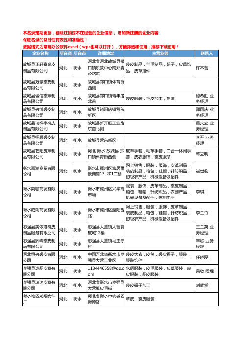 2020新版河北省裘皮制品工商企业公司名录名单黄页联系方式大全60家