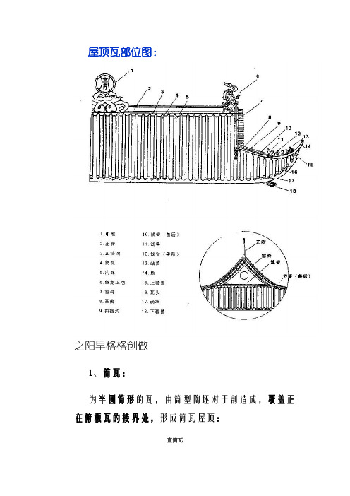 仿古代建筑常见屋面瓦汇总