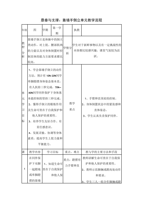 人教版四年级上册体育靠墙手倒立(教学设计)