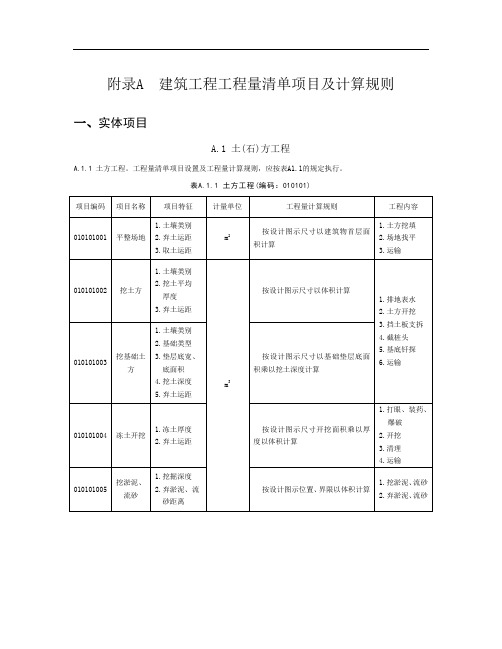 附录A建筑工程工程量清单项目及计算规则